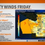 WEATHER: National Weather Service issues Wind Advisory for Friday