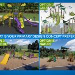 Should it be Plants, Sails, Futuristic or Nature? City of Burien seeks help deciding on new playground equipment for Manhattan Park