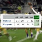 Highline Pirates blow out the Evergreen Wolverines 68-0 in football Friday night