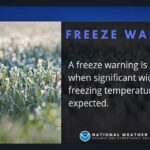 WEATHER: 'Freeze Warning' issued by National Weather Service Friday