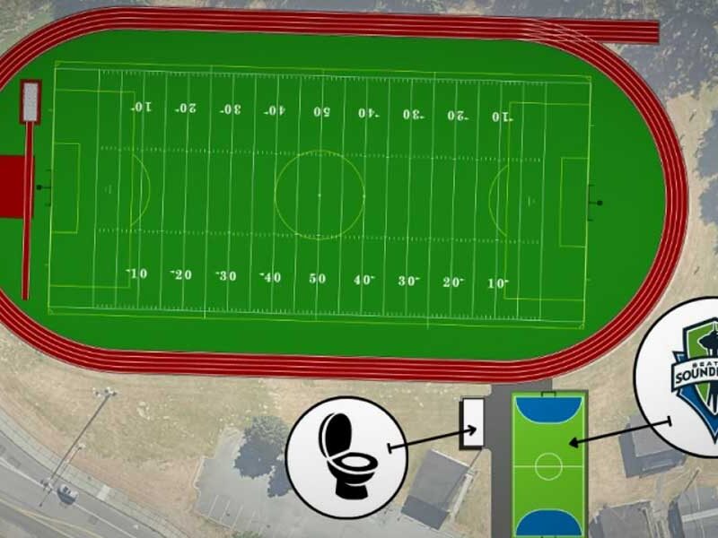 Construction of new turf, track started at Sylvester Middle School