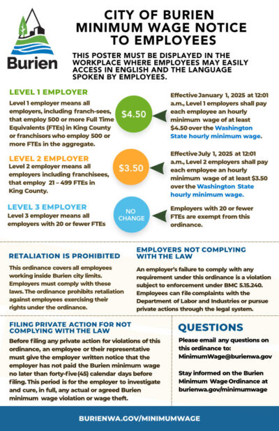 City of Burien implements new Minimum Wage Ordinance, requires ...
