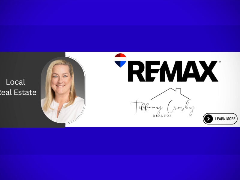 What’s the Real Estate market doing today?