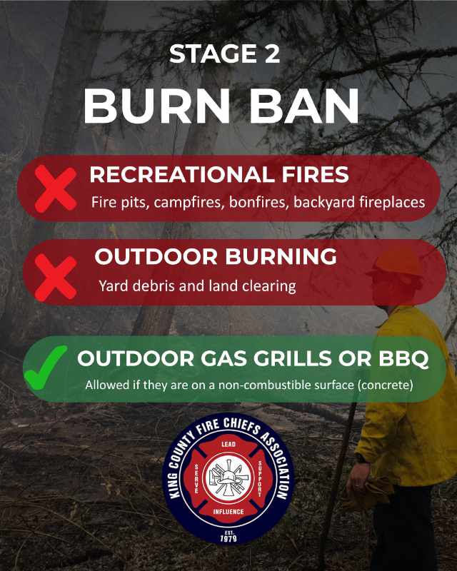 Stage 2 Burn Graphic 640